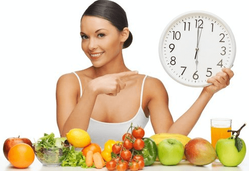 Produtos dietéticos